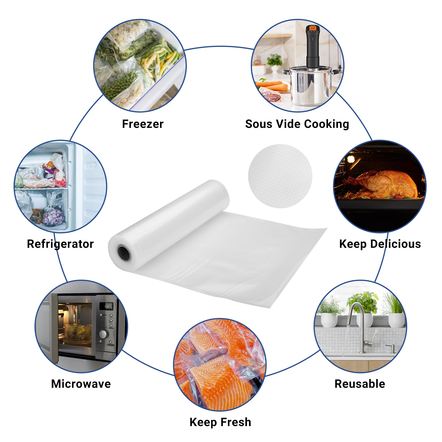 INKBIRD Vacuum Sealer Bags for - Meal Prep Vacuum Seal Containers recension och pris
